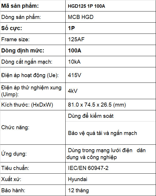 100A THÔNG SỐ HGD125