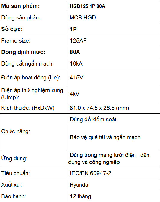 80A Thông số át HGM100E-F 