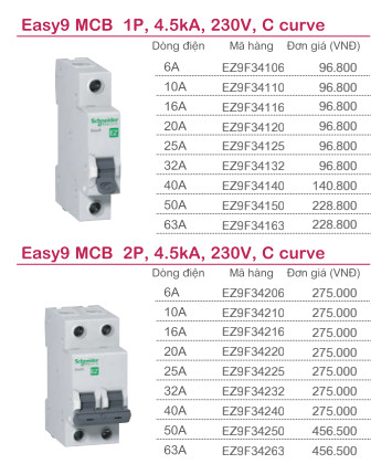 THÔNG SỐ EZ9F 341 1P