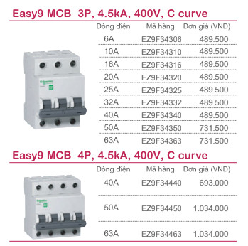 THÔNG SỐ EZ9F 341 3P