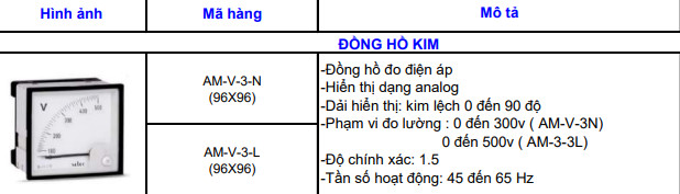 Thông số đồng hồ selec AM-V-3-N