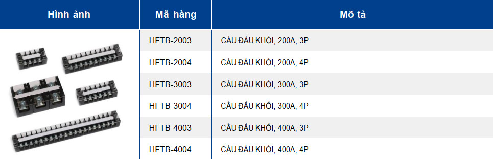 Thông số HFTB-2003-4004