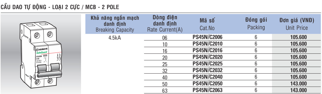 Thông số PS45N 2P