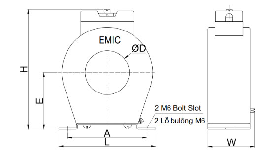 Thông số biến dòng emic