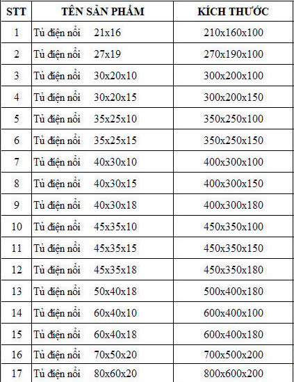 Thông số tủ MD3